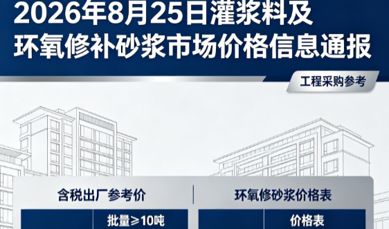 游仙2026年8月25日灌浆料及环氧修补砂浆市场价格信息通报